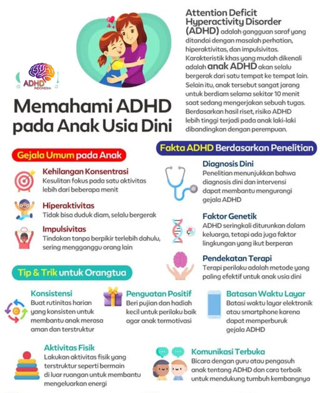 ADHD dan Potensi Bakat Anak yang Perlu Didukung di Kota Malang