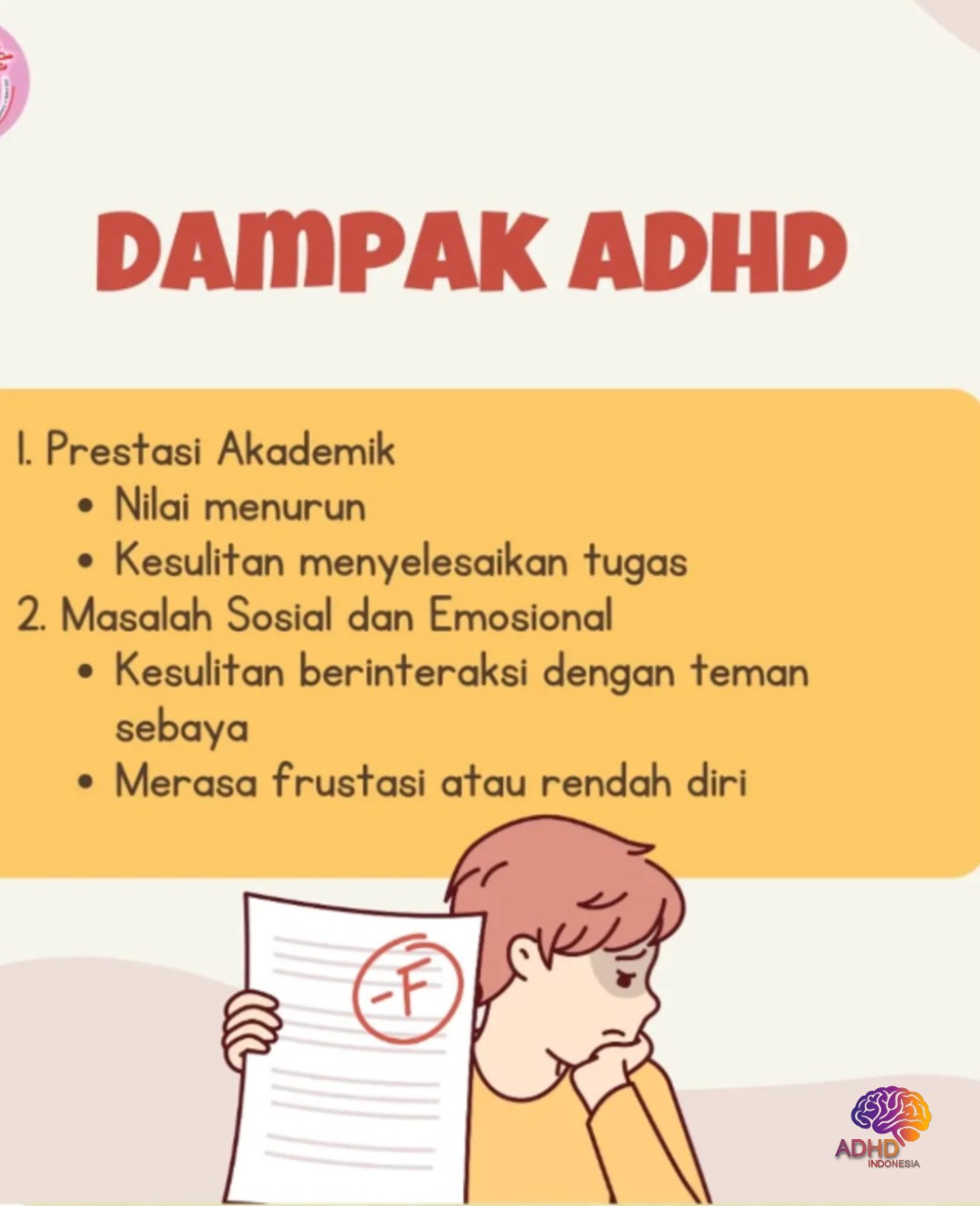 Dampak ADHD terhadap Proses Belajar Anak di Kota Malang