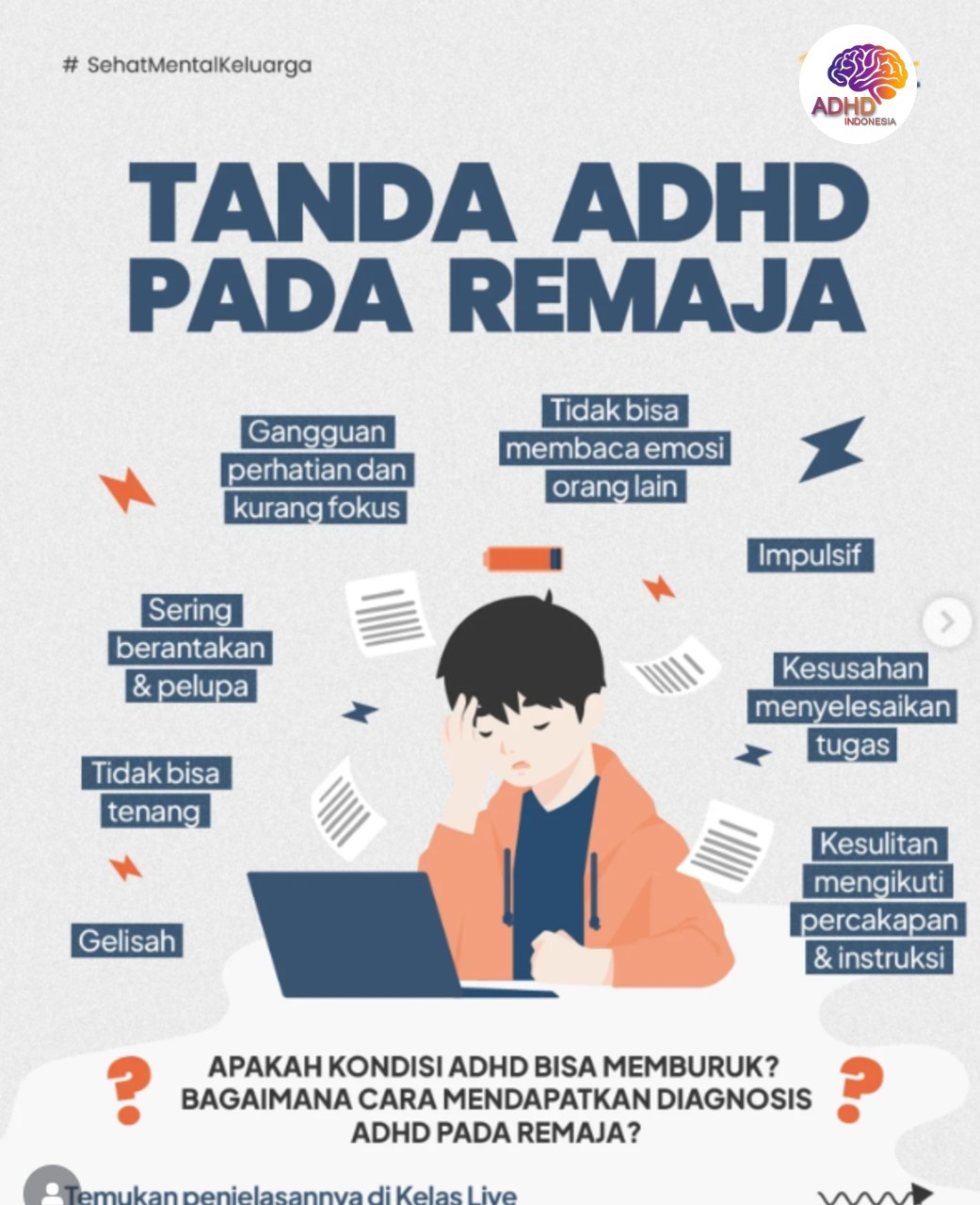 Screening ADHD Non-Diagnostik: Edukasi Awal bagi Orang Tua di Kota Malang